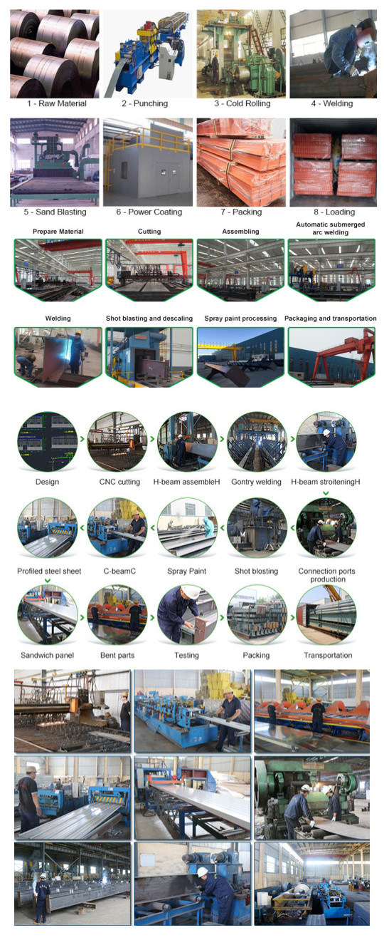 Prefab Building Large Span Prefabricated Light Construction Fabrication Steel Structure