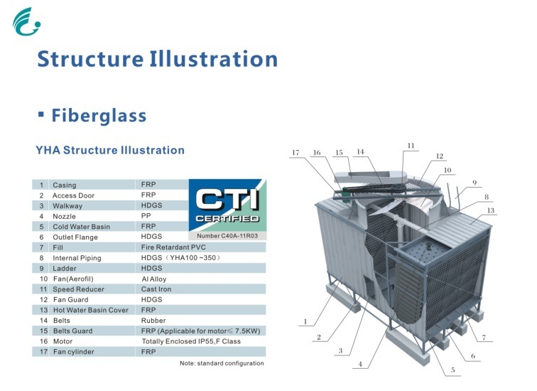 Open Cross Flow Cooling Tower for Absorption Chiller Cooling System