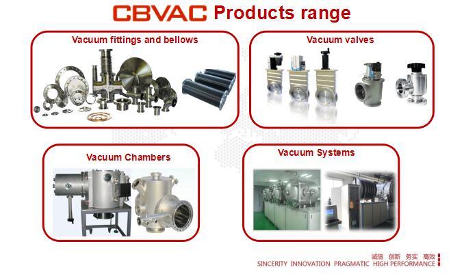 Electromagnetic Vacuum Valves