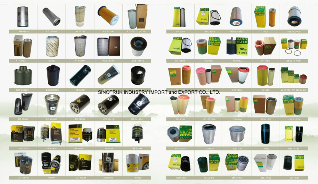 Hot Sale High Quality Mann Oil Filter Ml3614/Wix51348 51515