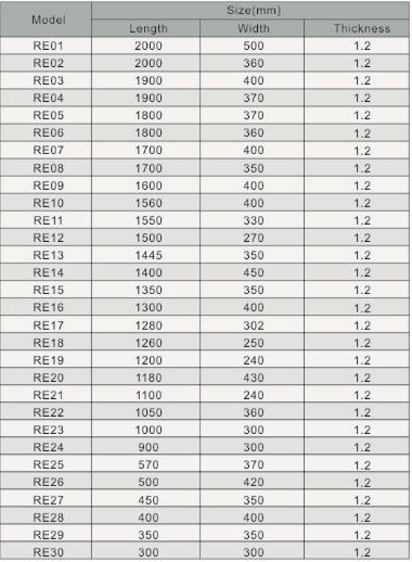 Coolsour New Plate Tube Evaporator for Refrigerator Spare Parts