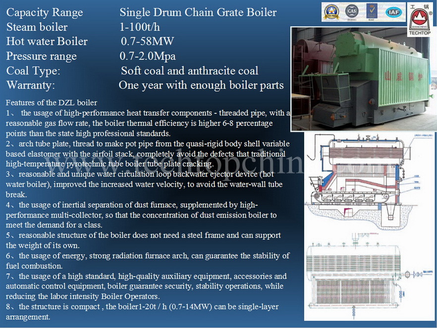 Boiler Steam Boiler Coal Fired Boiler Oil Boiler Gas Boiler Biomass Boiler