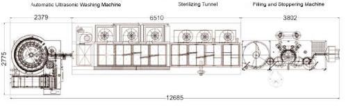 High Speed Powder Filling Production Line