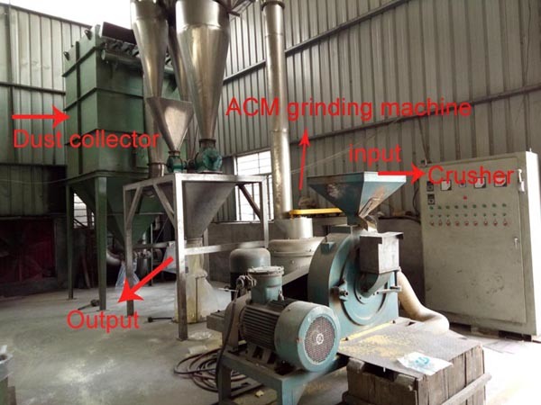 ISO9001 & Ce Certificated Superfine Cocoa Cake Powder Grinder Mill