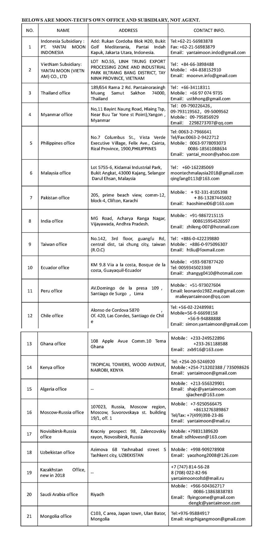 Siphon Type Evaporator, Shell-Tube Evaporator