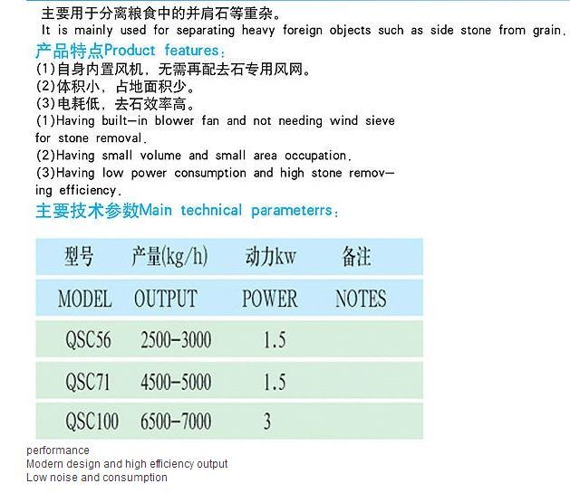 Qsc56 Grain Cleaning Machinery Rice etc