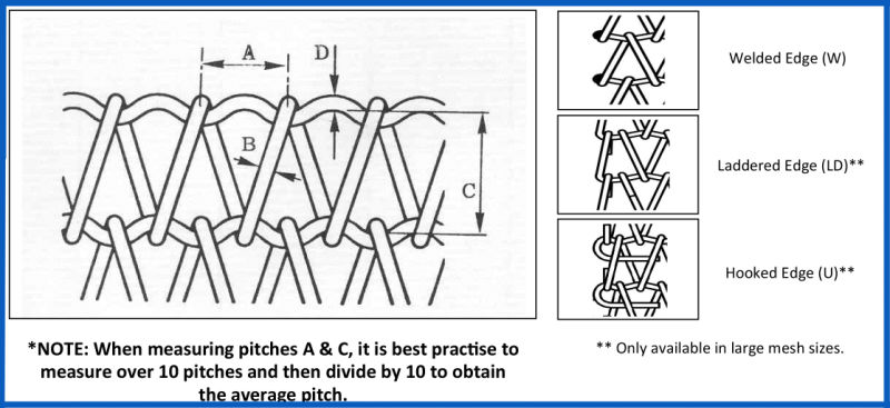 Food Drying Machine Conveyer Belt Vegetable Drier Belt Cleaning Machine Belt Sterilization Machine Belt