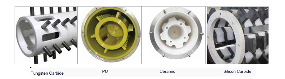 NT -V60 Pin Type Horizontal Nano Bead Mill