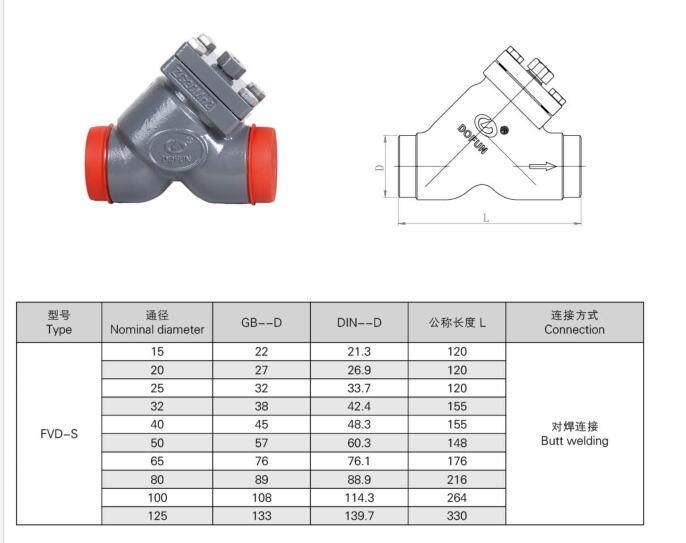 Y Tpye Filter From Dofun Refrigeration