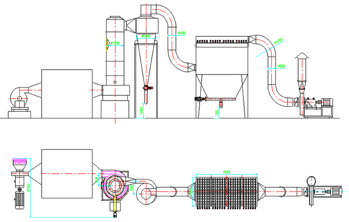 Automatic Spin Flash Dryer