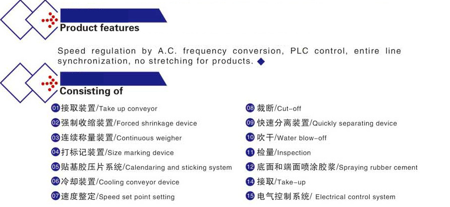 Tread Extrusion Lines Control Cabinet Group