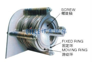 Professional Sludge Dewatering Machine Screw Filter Press
