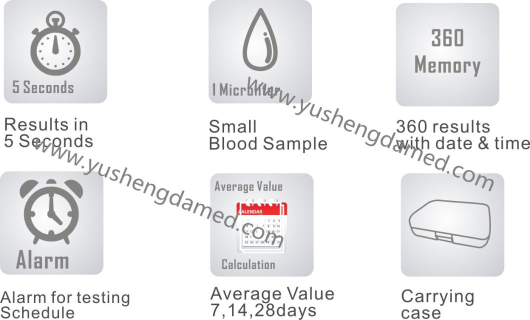 Hot Selling Medical Use Blood Glucose Meter Ysd102b Glucometer