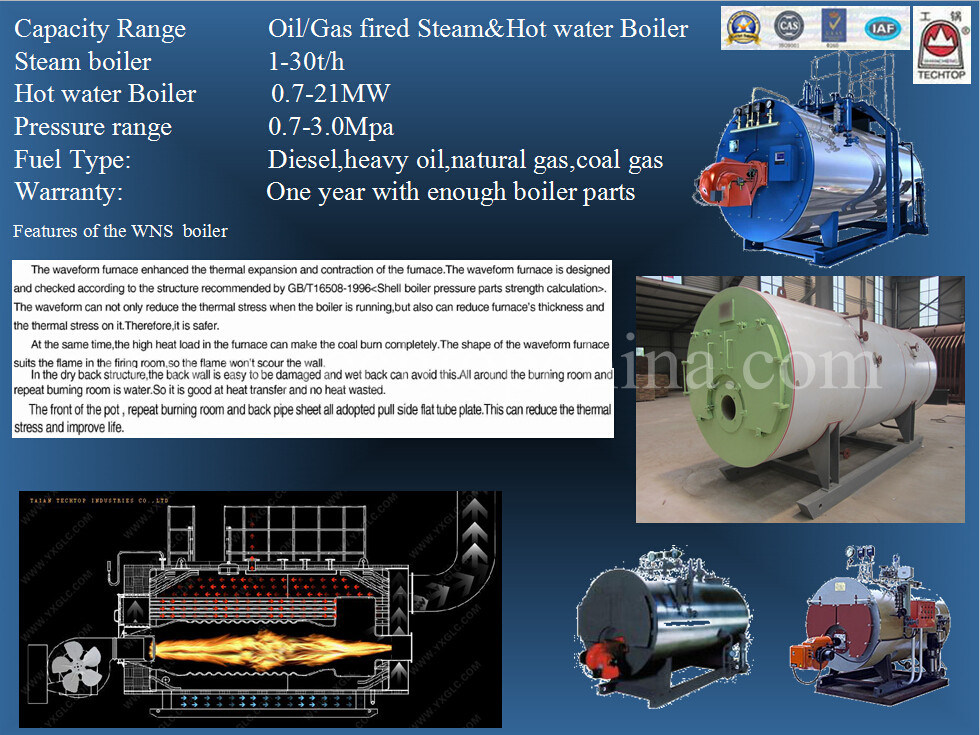 Boiler Steam Boiler Coal Fired Boiler Oil Boiler Gas Boiler Biomass Boiler