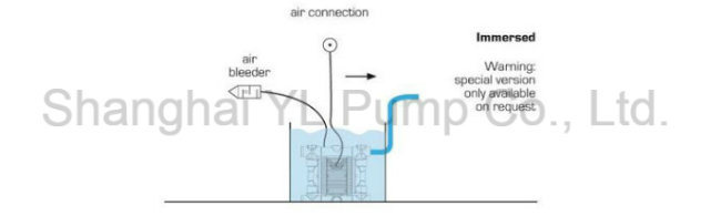 High Pressure Air Pneumatic Plastic Diaphragm Pump for Chemical Industry