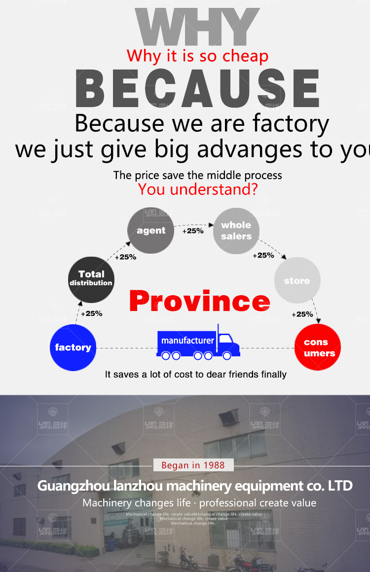 Mass Supply Laboratory Use Plate and Frame Filter, Food Type Stainless Steel Filter, Juice and Oil Filter