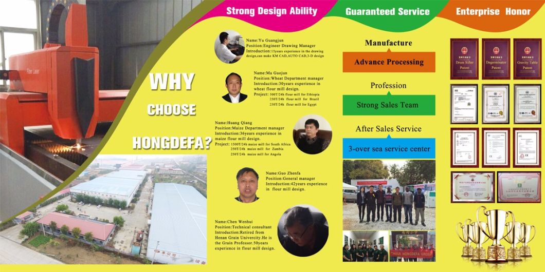 Hot New Best Discount Corn Flour Mill Machine