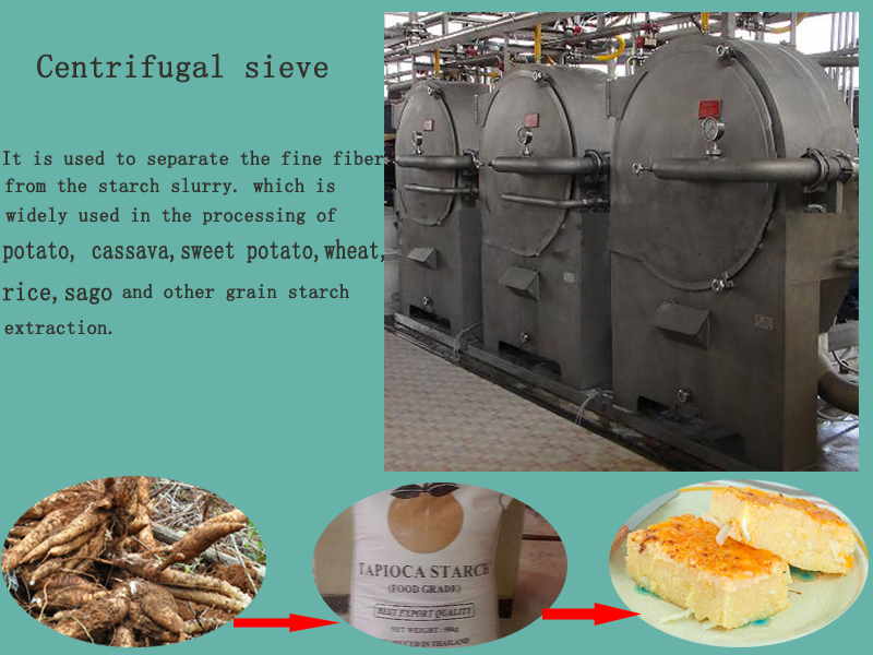 2018 Top Quality Cassava Starch Making Processing Machine Centrifuge Sieve for Sale