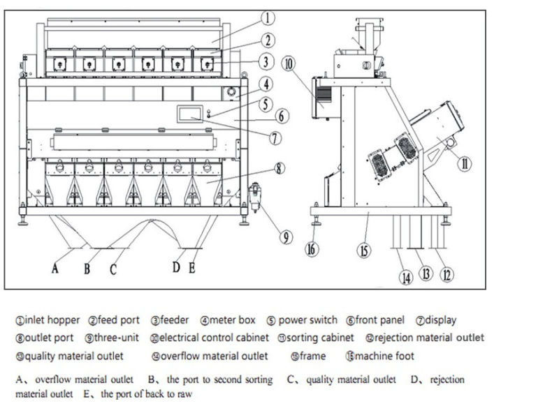 Rice Mill Color Sorting Machine/Grain Color Sorting Machine
