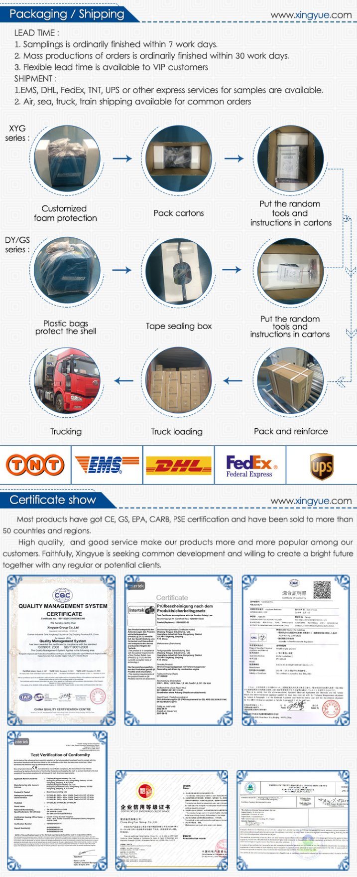 5.5kw Mini Small Silent Gasoline Electricity Home Use Generator