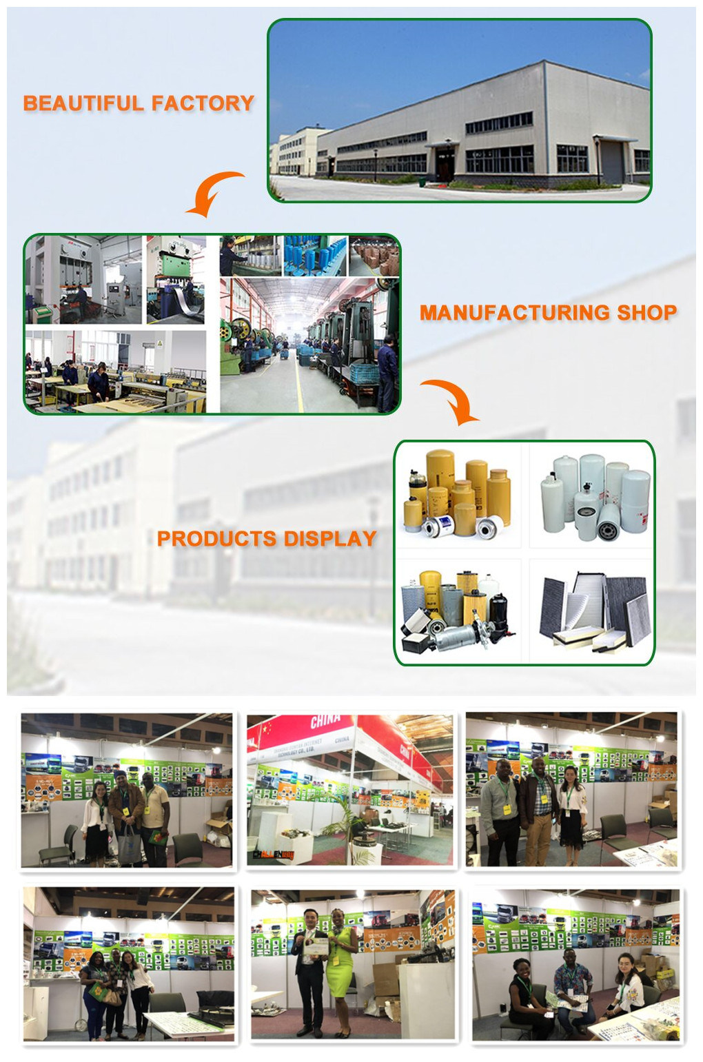 Hot Sale High Quality Mann Oil Filter Ml3614/Wix51348 51515