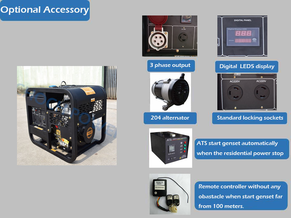 Electricity-Generating Powerful Diesel Generators