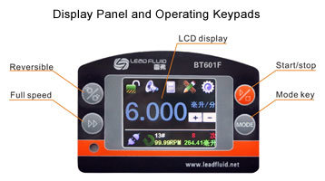 Intelligent Dispensing Peristaltic Dosing Pump 0.006-2900ml/Min