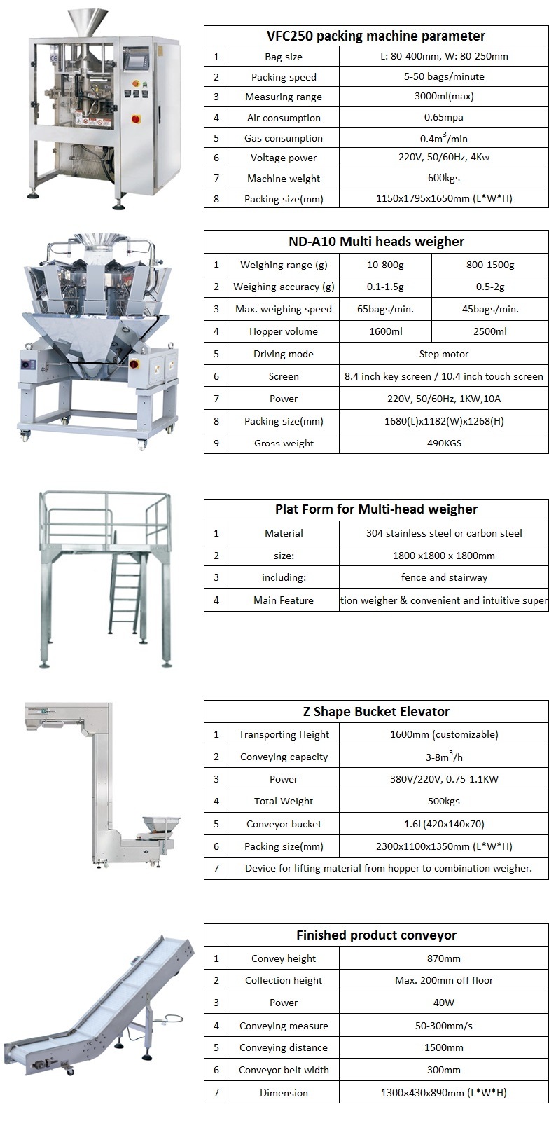Pillow Type Packing Machine for Pack Oatmeal, Peanuts