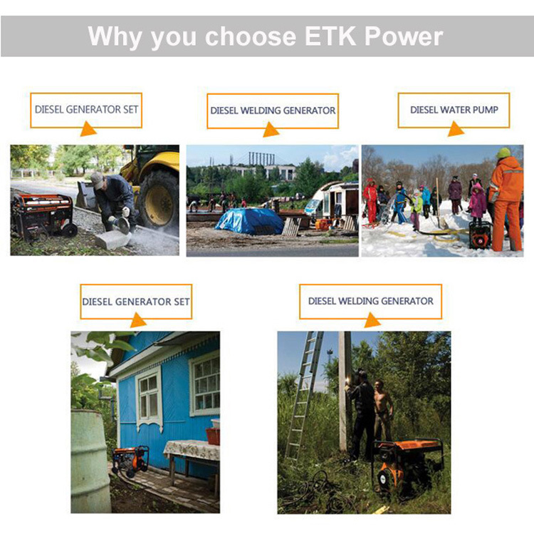 5kw Diesel Generator for Home Power or off-Grid Electricity