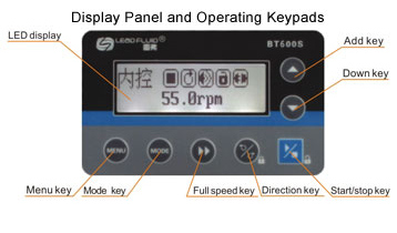 Bt600s Basic Speed Variable Peristaltic Dosing Pump 0.006-2900ml/Min