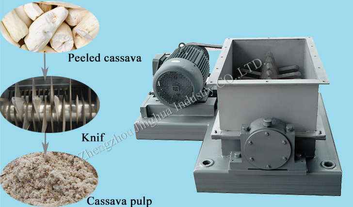 Powerful Tuber Crop Crusher for Starch Process Line