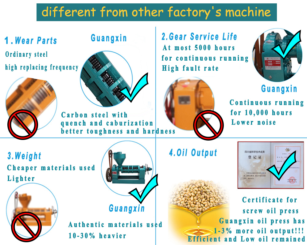 China Supplier Single Screw Oil Press Yzyx120j High Oil Putout