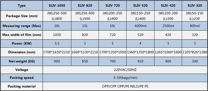 Supply Competitive Price Pillow Type Potato Chips Snack Packing Machine