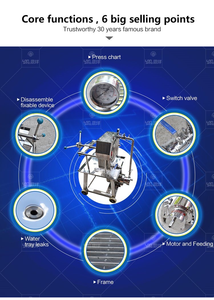 Mass Supply Laboratory Use Plate and Frame Filter, Food Type Stainless Steel Filter, Juice and Oil Filter