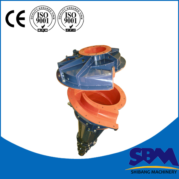 Sbm Low Price Mining Hydrocyclone