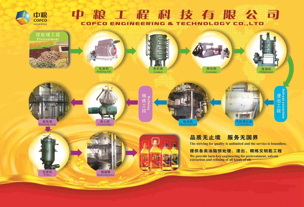 Dr (S) Z Discharging Disc separator