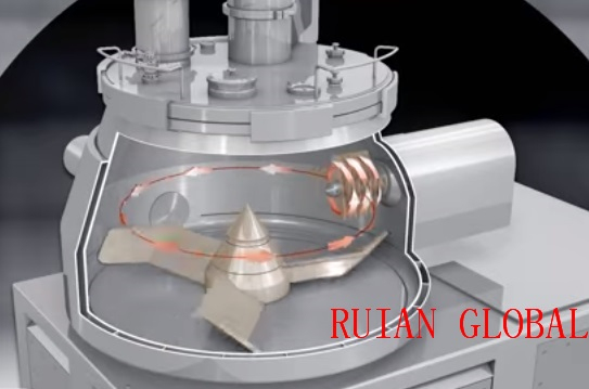 Wet Granulation Equipment for Powder