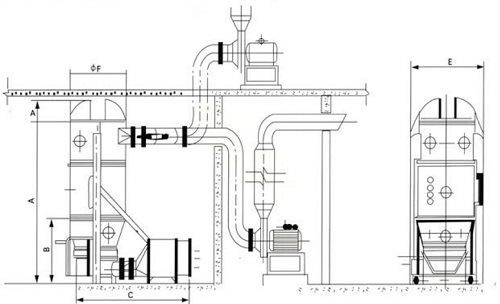 Fluid Bed Dryer and Granulator for Chemicals