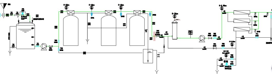 Lab Central Pure/Ultra Pure Water System RO Water 66