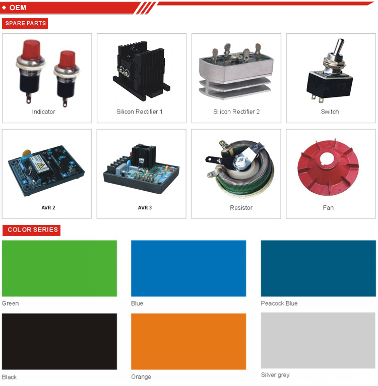 Cummins 1000kw to 1250kw Container Type Electricity Power Generator Diesel