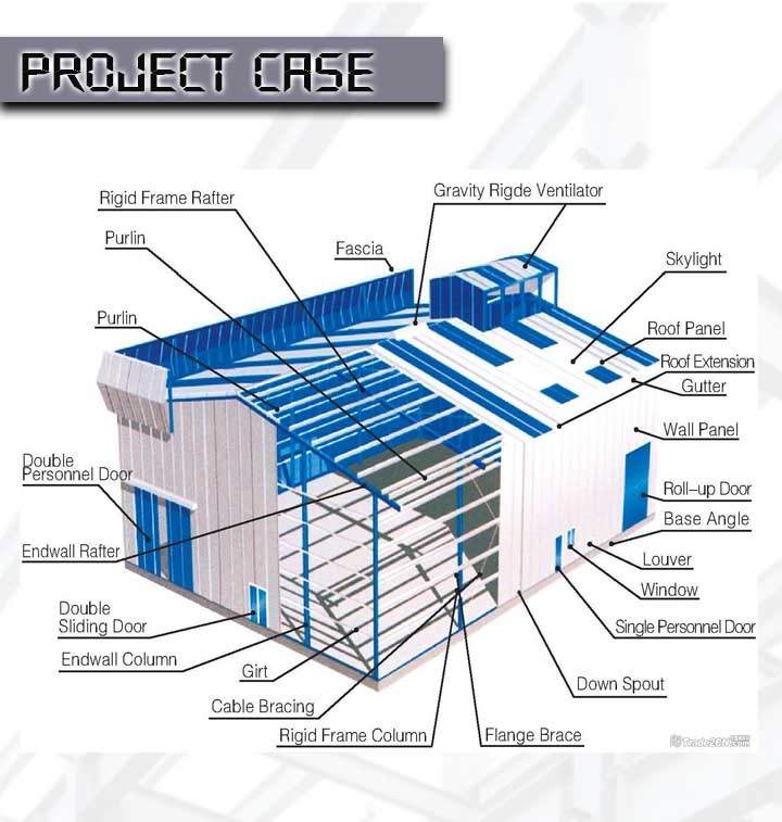 Prefabricated Warehouse Building Steel Structure
