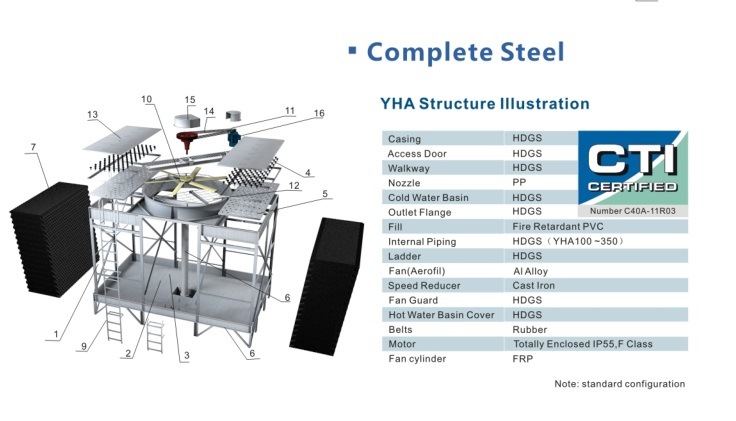 Open Cross Flow Cooling Tower for Absorption Chiller Cooling System