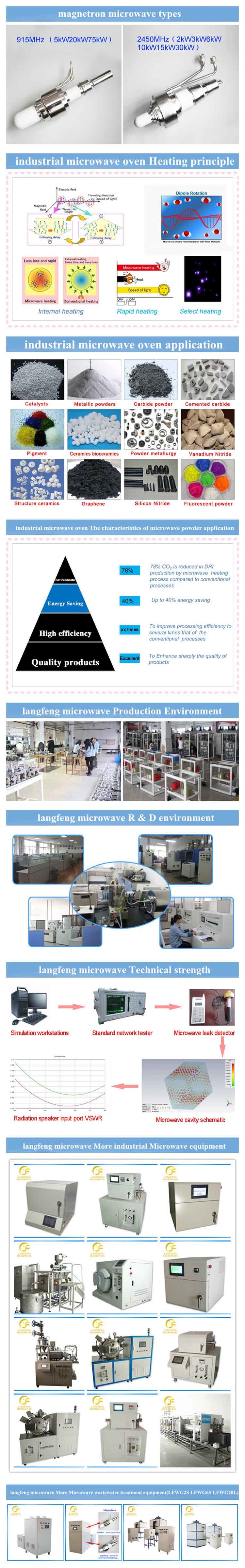 Microwave Waste Water Treatment Technology