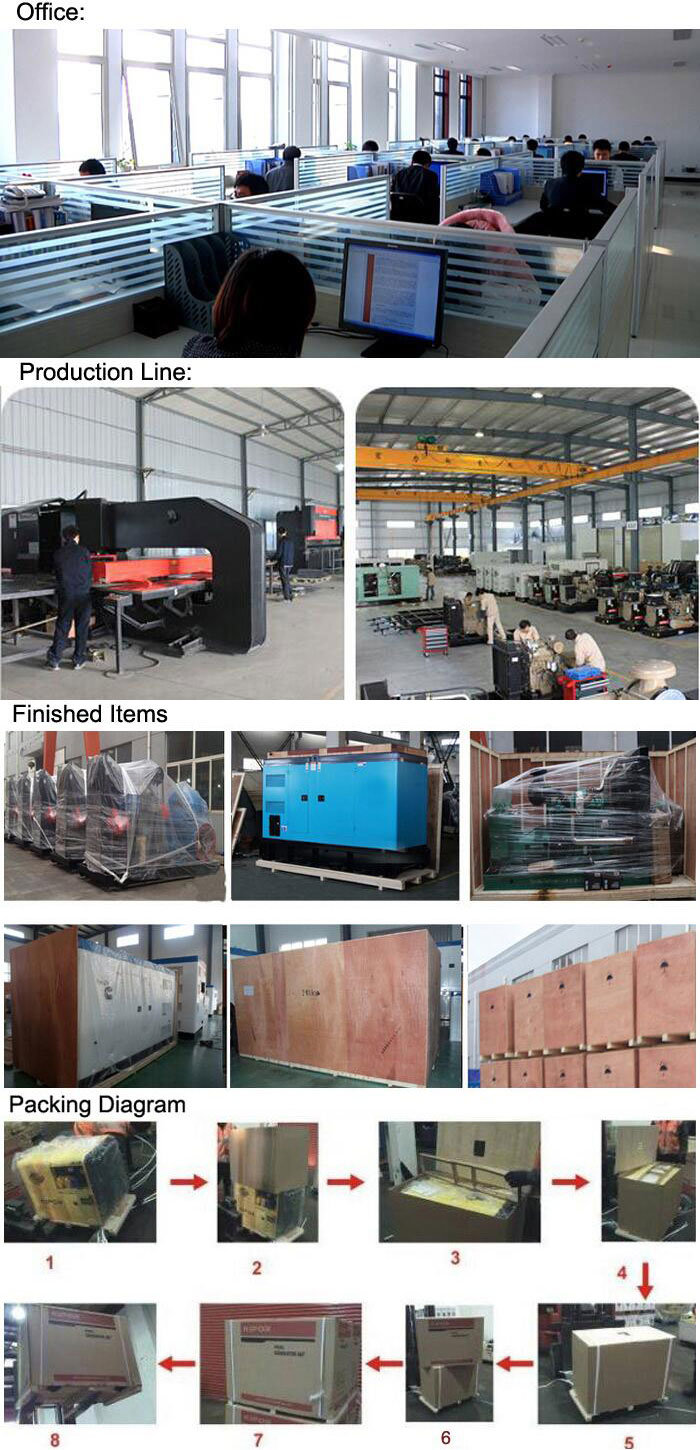 with Cummins 160kVA Silent Electricity Power Generator