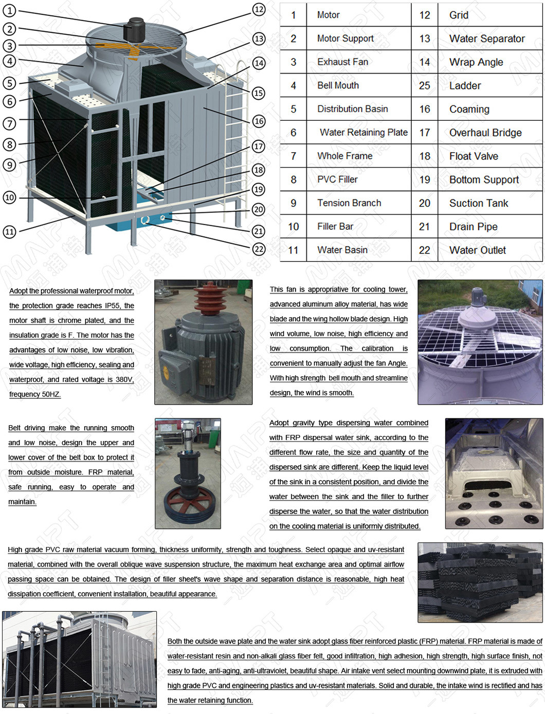 Low Noise FRP Cross Flow Square Open Type Cooling Tower