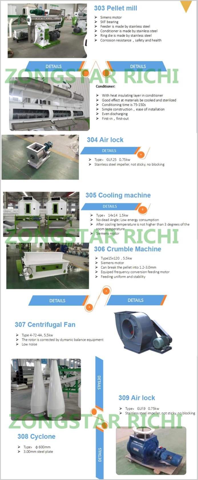 China Hot Sale Small Poultry Feed Production Line Manuafacturer