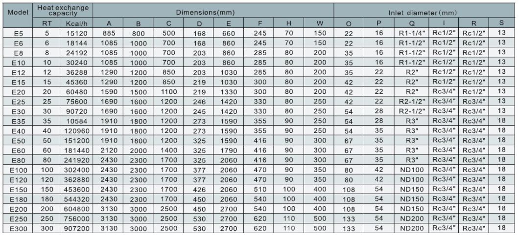 Coolsour Shell Tube and Pipe Water/Oil Cooled Evaporator, Heat Hxchanger