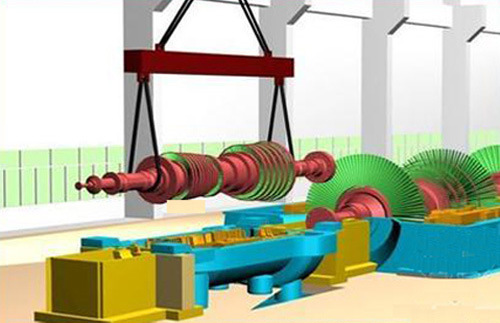 Power Plant Steam Turbine Generator