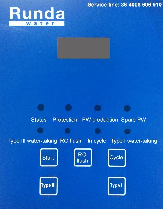 Hospital Laboratory RO Water System, Economic