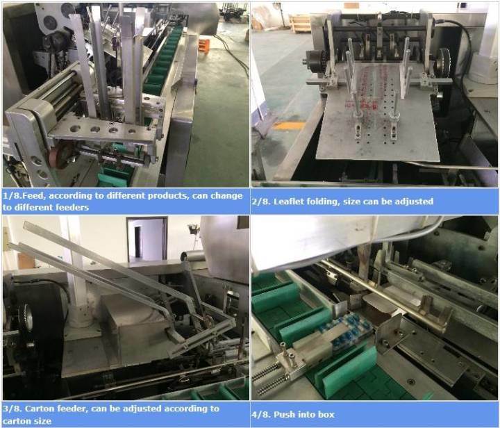 PLC Control Auto Horizontal Carton Packing Machine